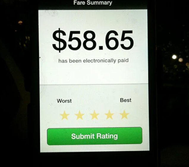 An Uber driver phone screen reading Fare Summary, $58.65 has been electronically paid, above a five-star rating scale and a Submit Rating button.