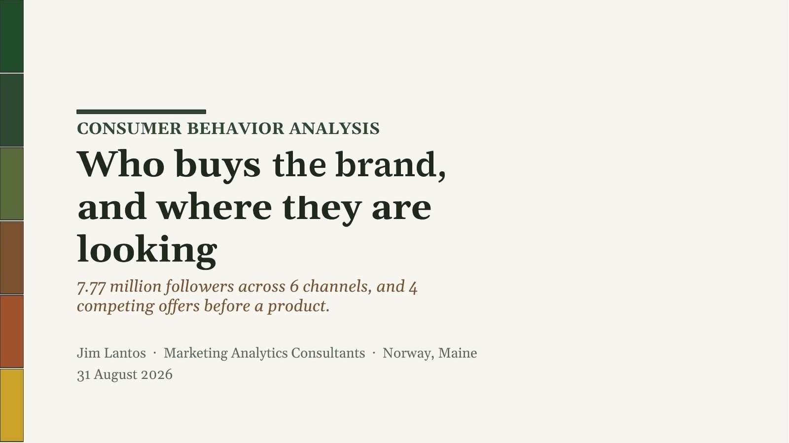 Who buys the brand, and where they are looking